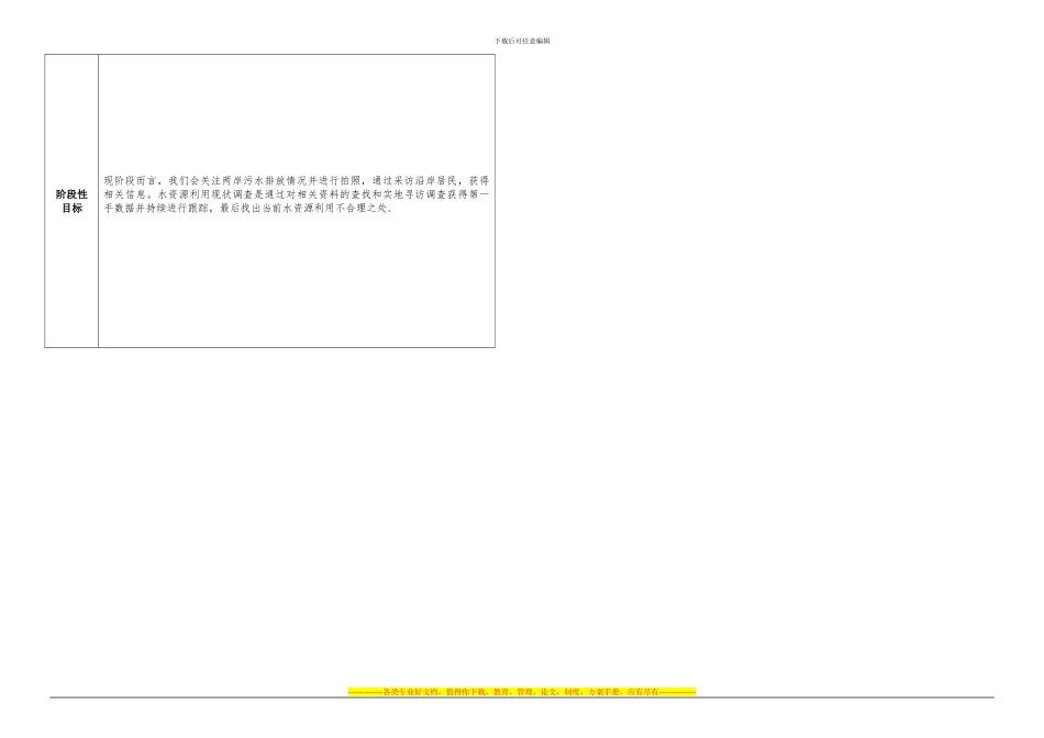 黄冠华大创合同_第3页