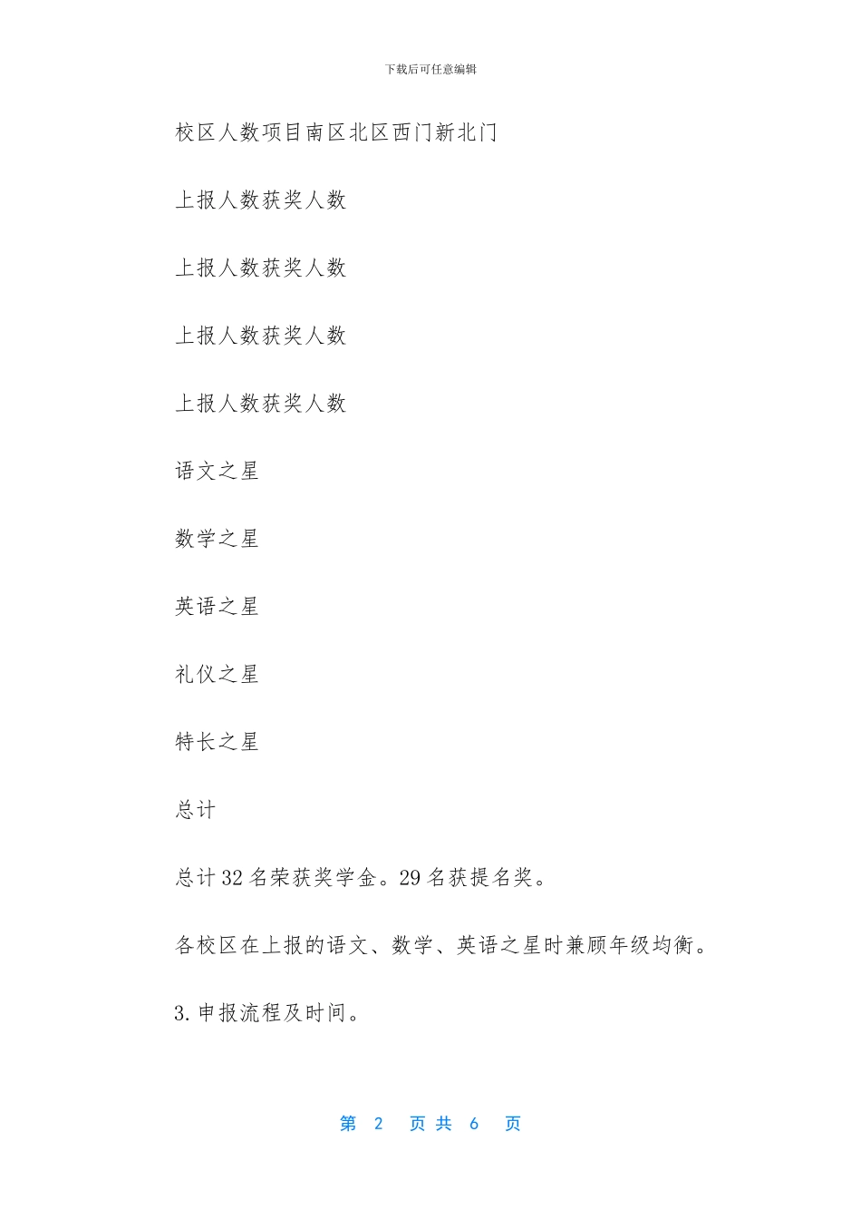 -励志奖学金申请理由200_第2页