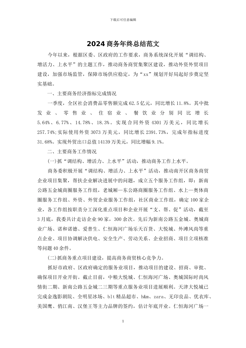 2024商务年终总结范文_第1页