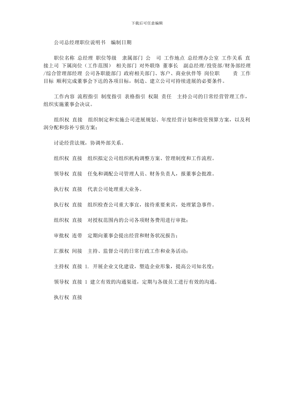 2024年-总经理职务说明书范本_第1页