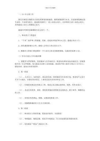 2024年-林业局工作重点