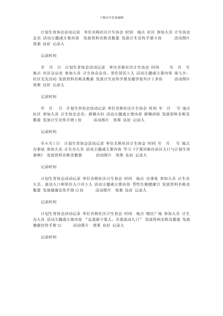 2024年[计划生育协会活动记录]