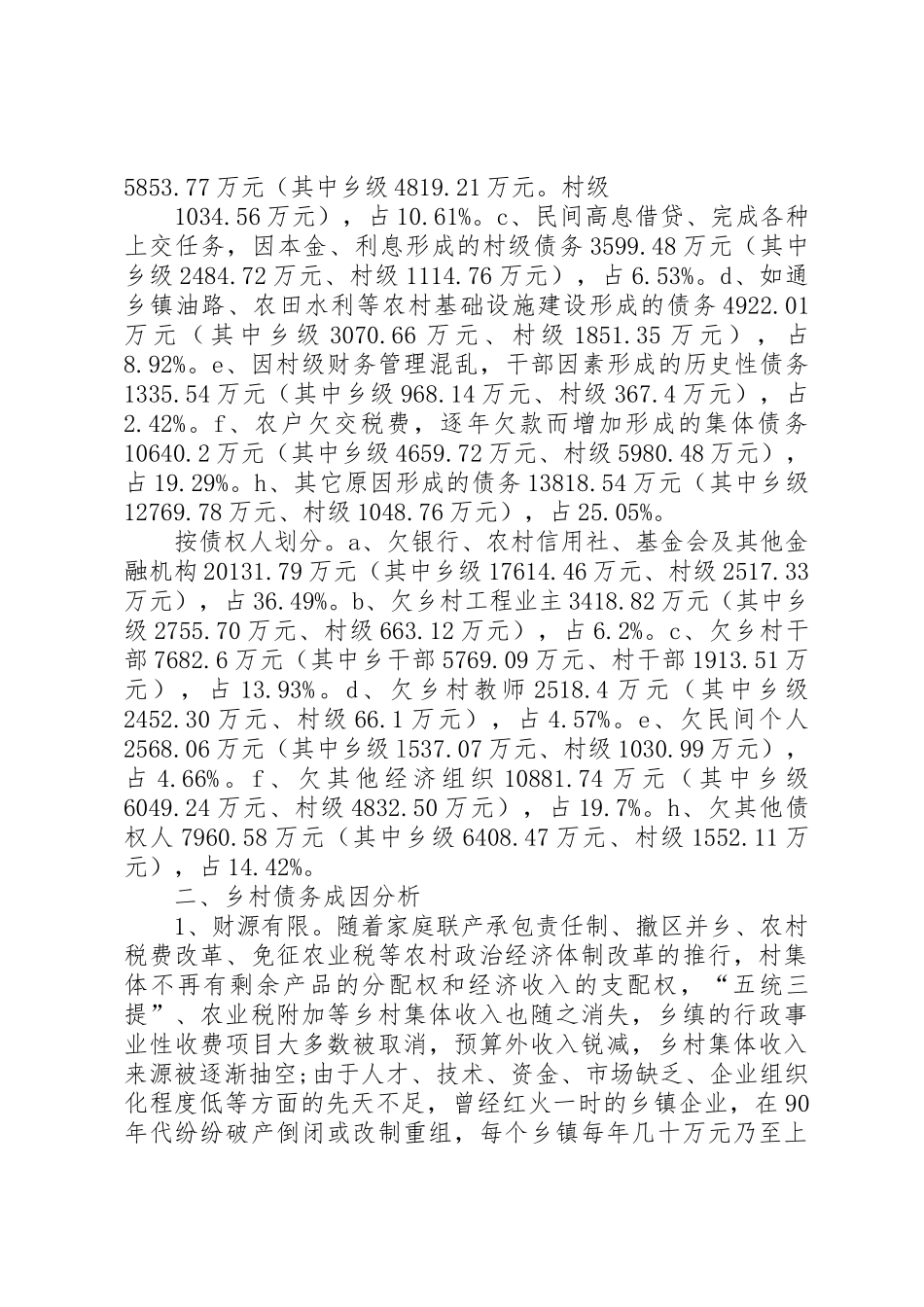 新农村建设调研总结_第3页