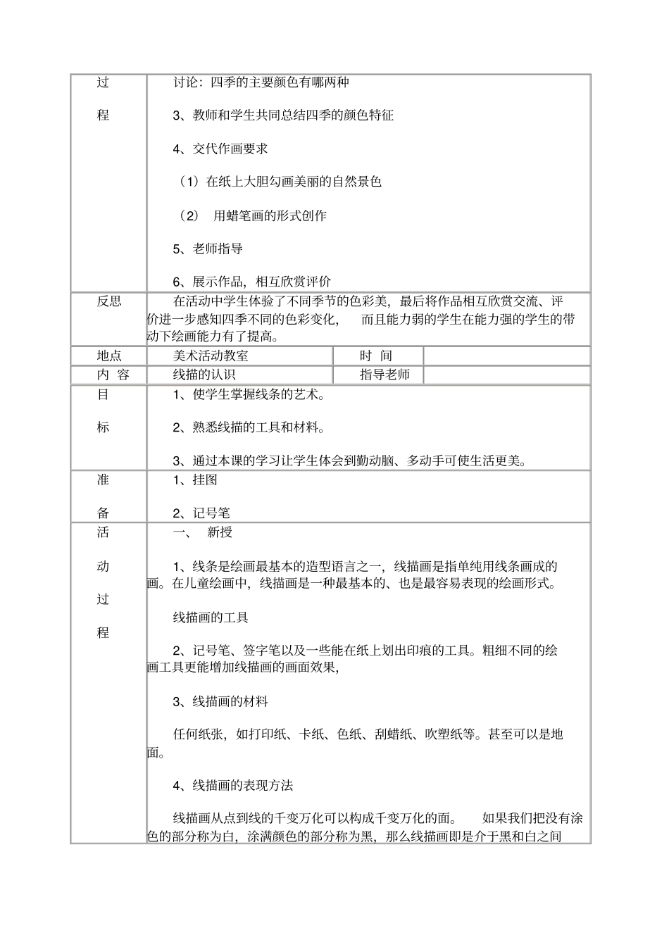 美术兴趣小组活动记录_第2页