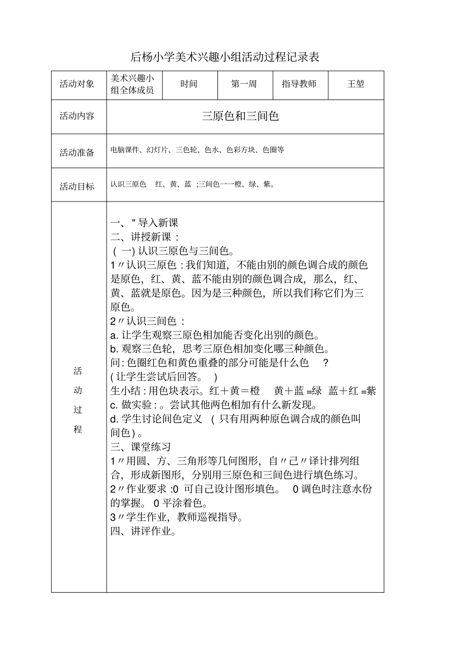 美术兴趣小组活动记录2汇总_第1页
