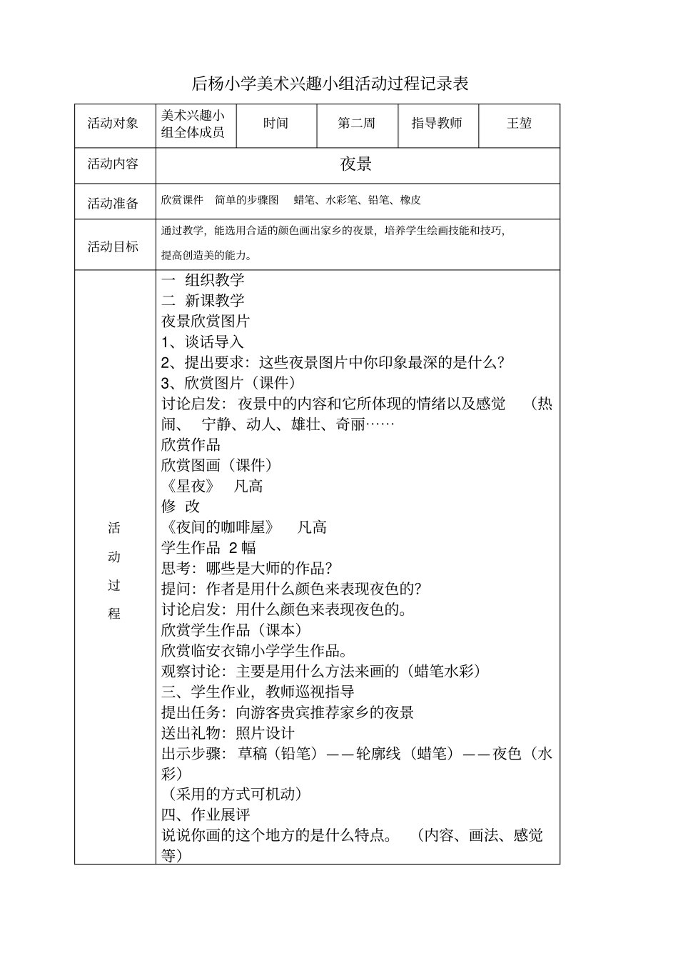 美术兴趣小组活动记录2汇总_第2页