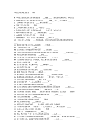 美术史试题附标准答案