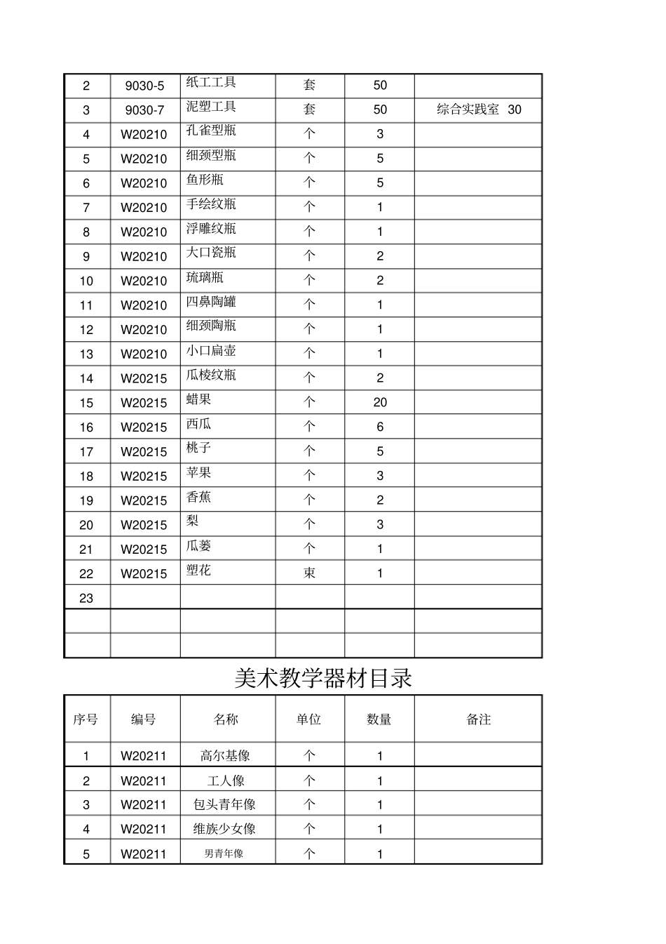 美术器材目录_第2页