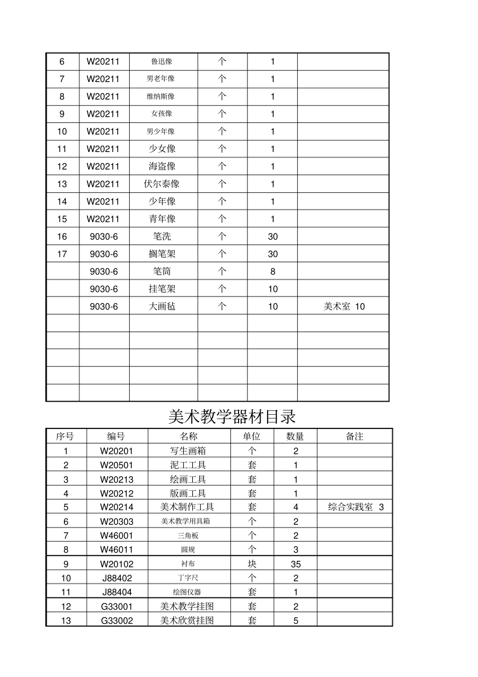 美术器材目录_第3页