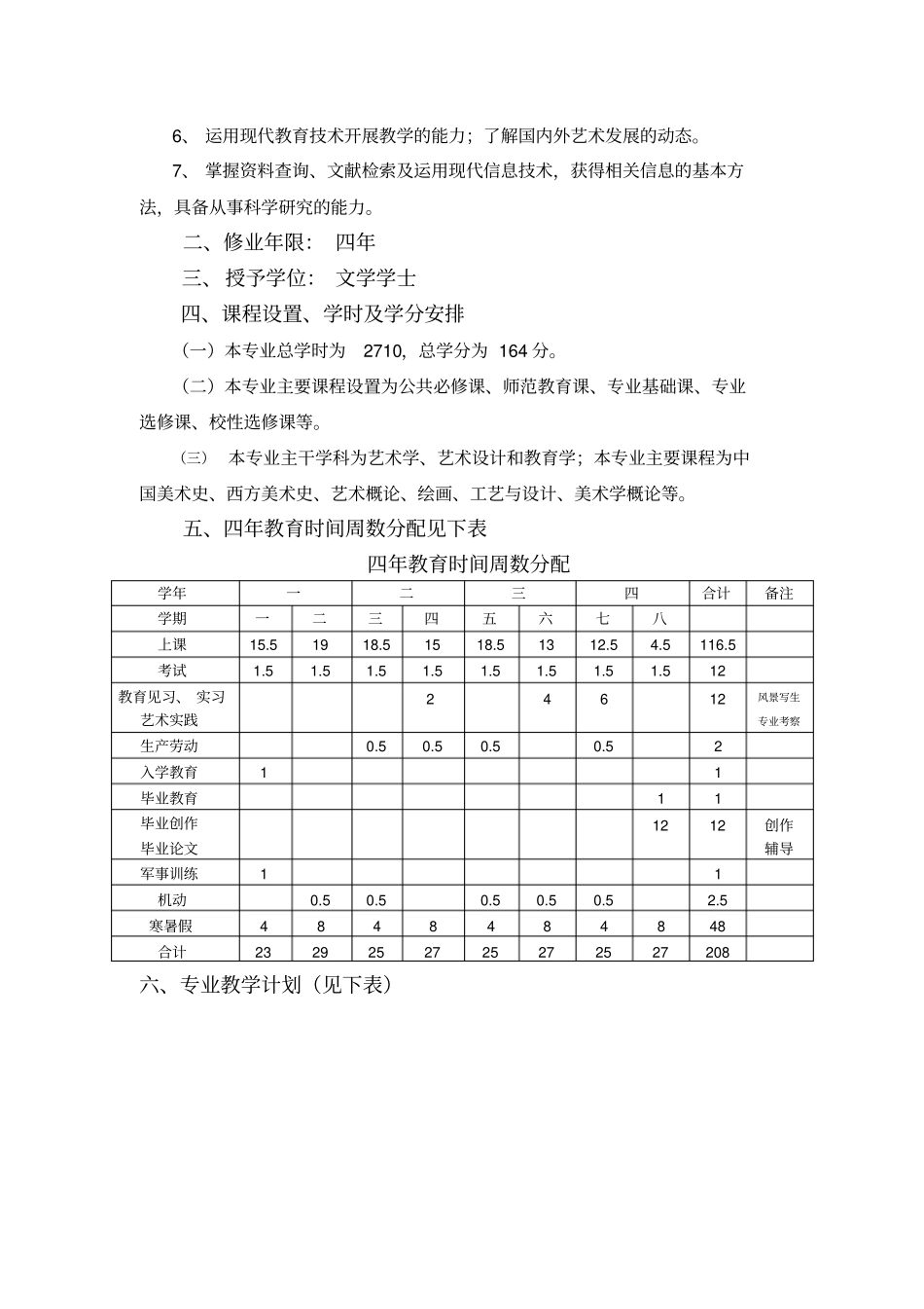 美术学师范类专业本科教学计划_第2页