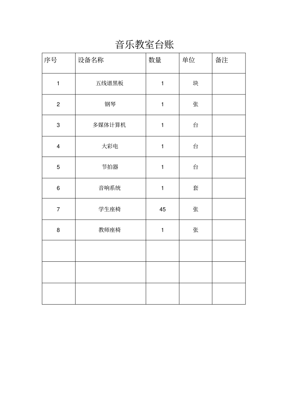 美术教室台账_第2页