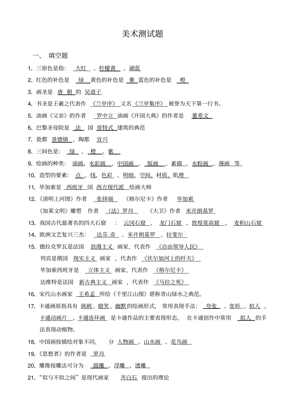 美术理论考级资料_第1页