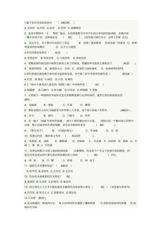 美术知识问答汇总