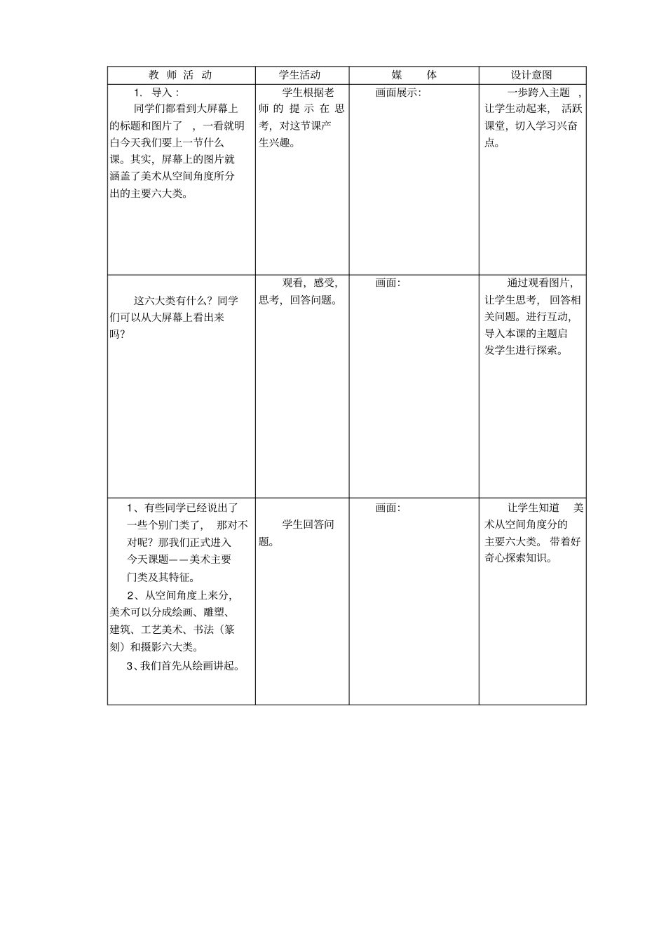 美术的主要门类及其特征教学设计_第3页
