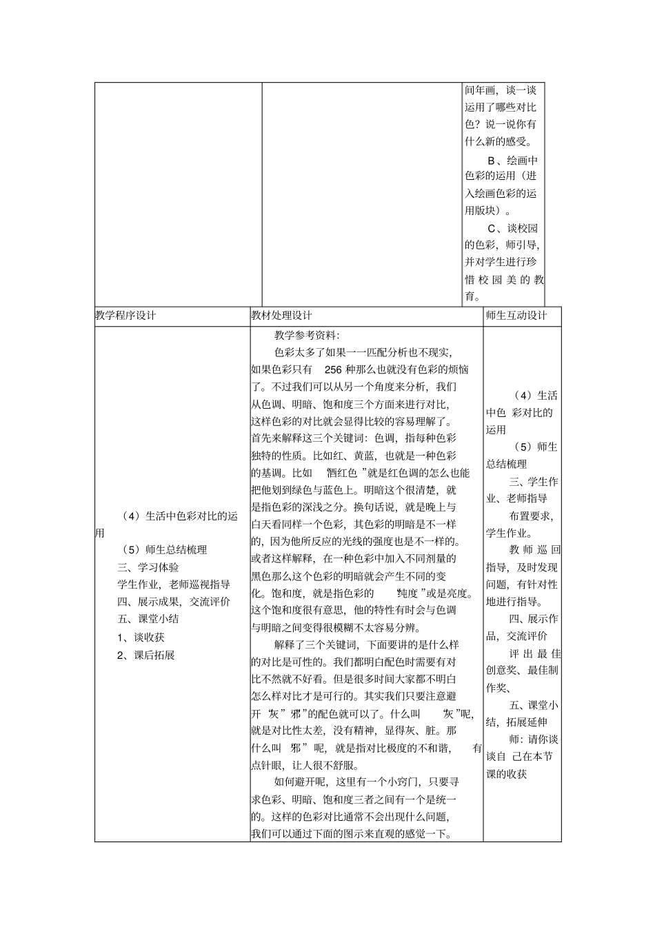 美术第一课分析_第2页