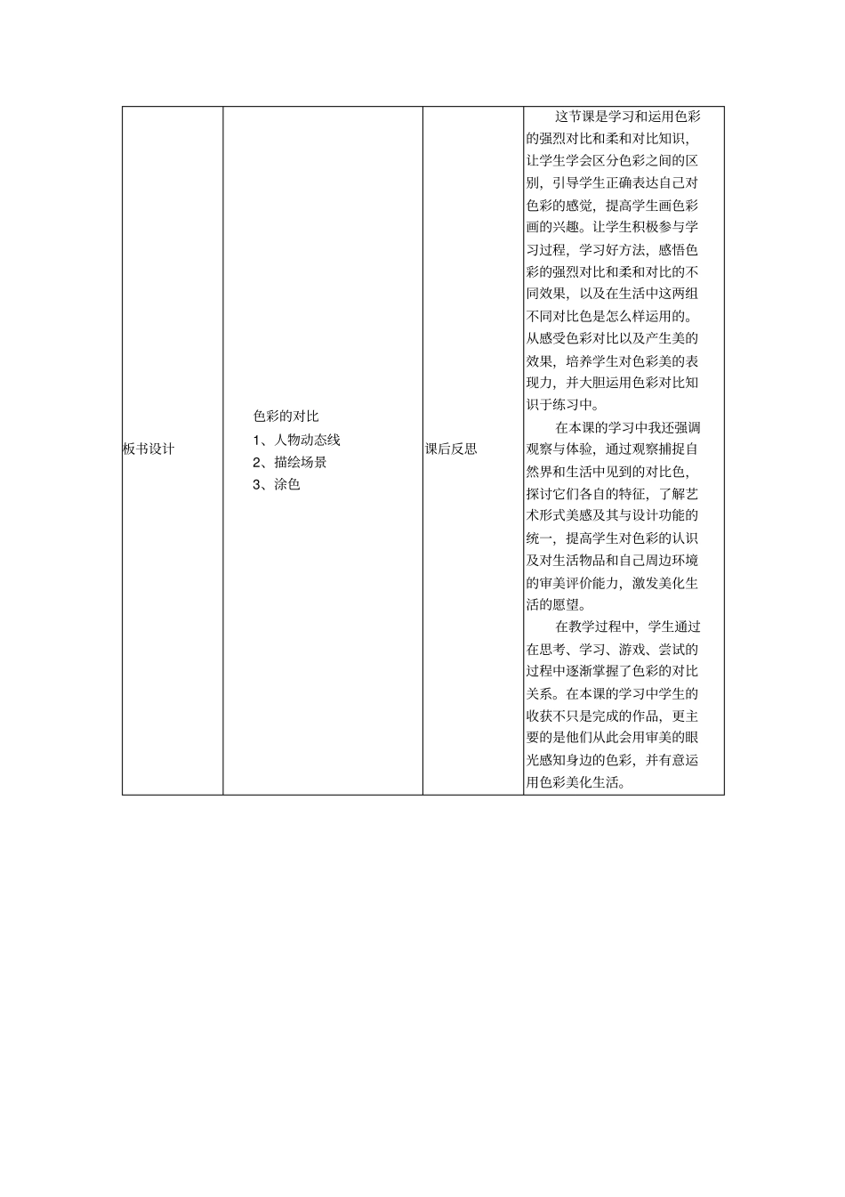 美术第一课分析_第3页