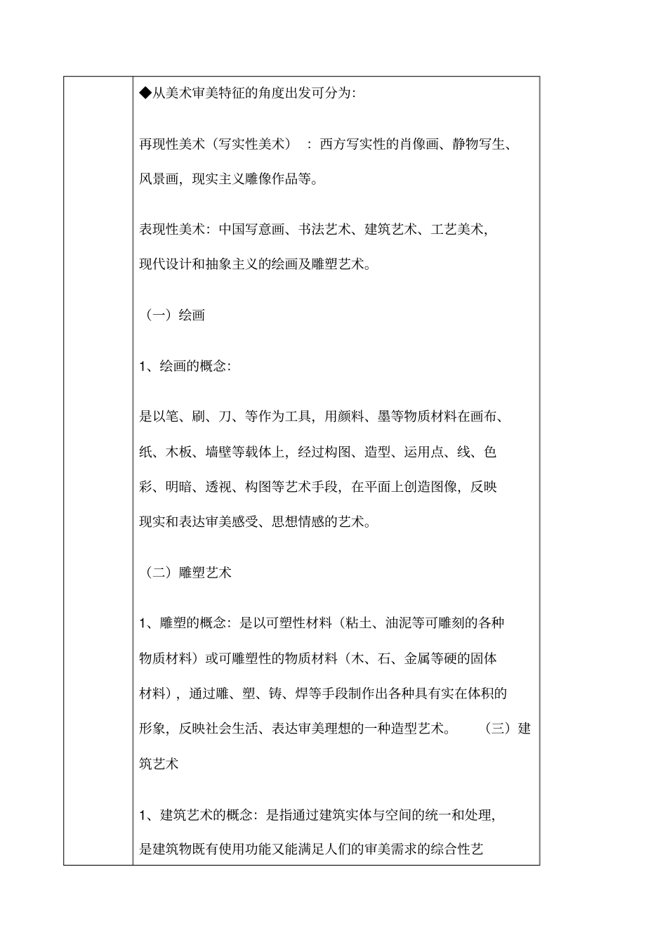 美术组集体备课记录_第2页