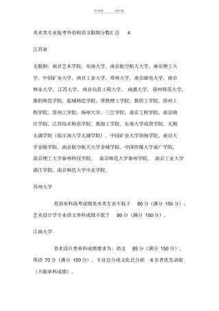 美术考生高考单科分数录取限制情况