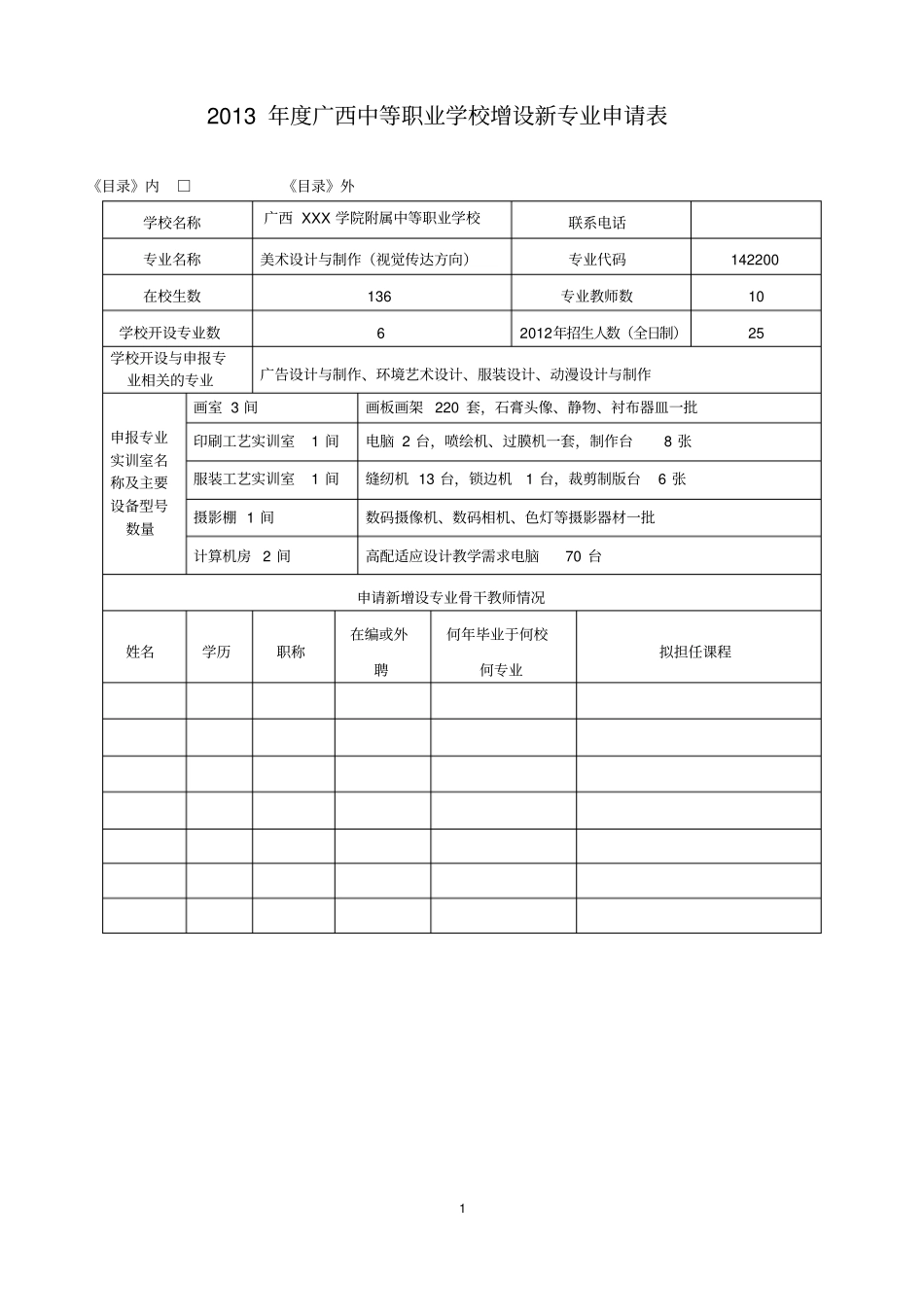 美术设计和制作视觉传达方向专业申报材料_第2页