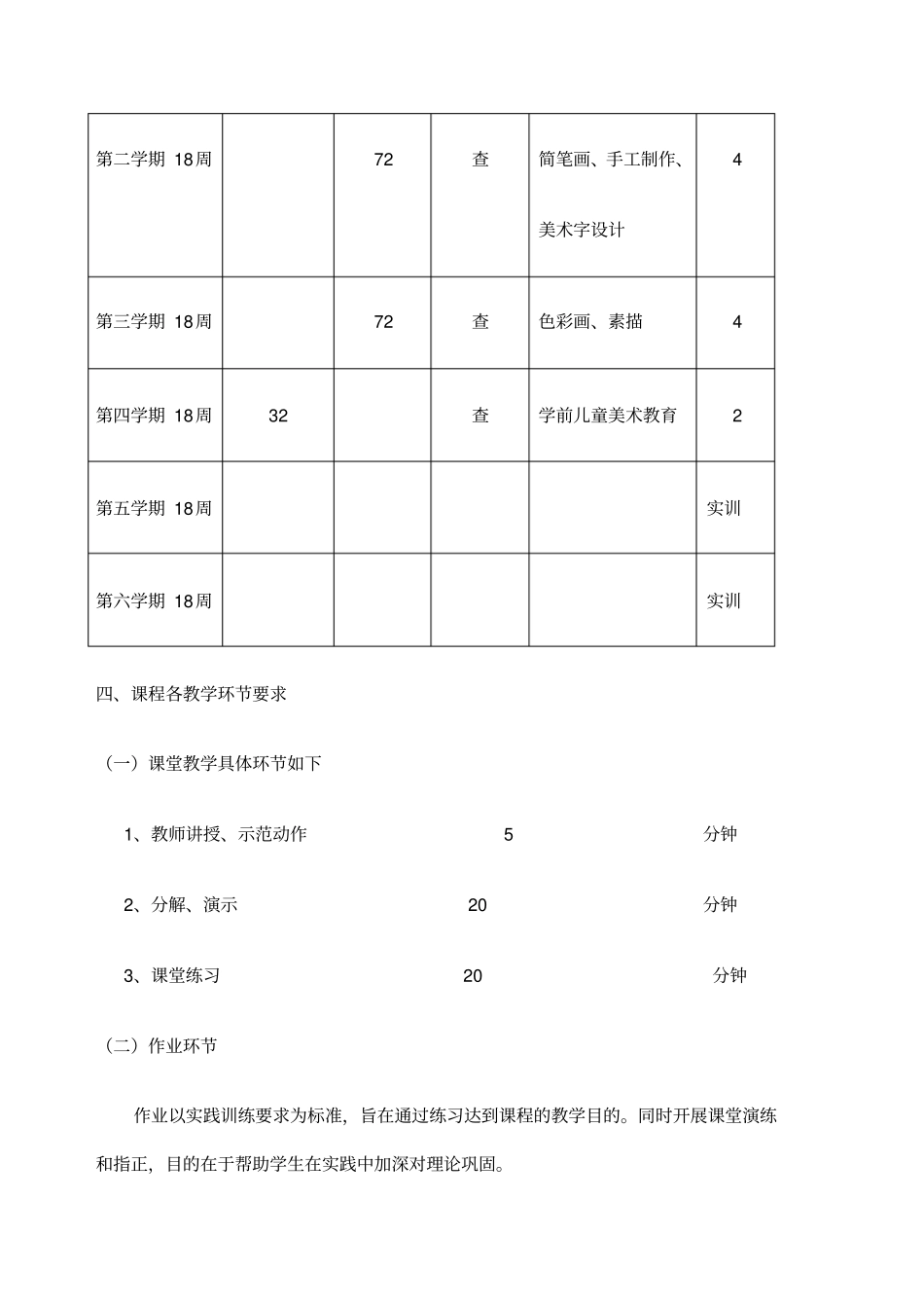 美术课程标准三中职_第2页