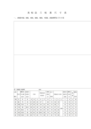 美标法兰标准尺寸表格