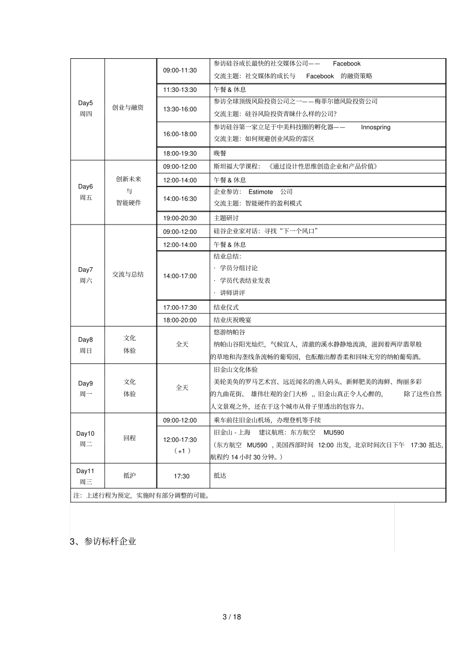 美洲标杆学习_第3页
