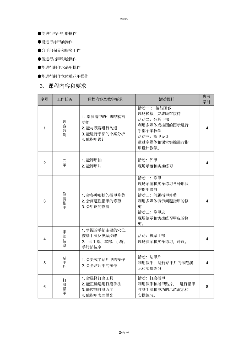 美甲技术课程标准_第2页