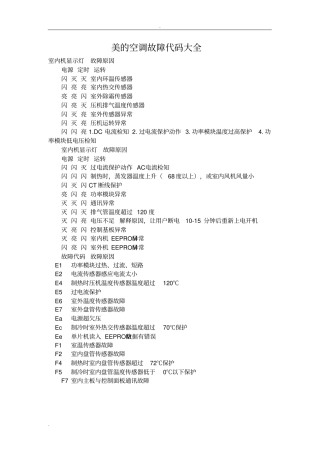 美的空调故障代码大全