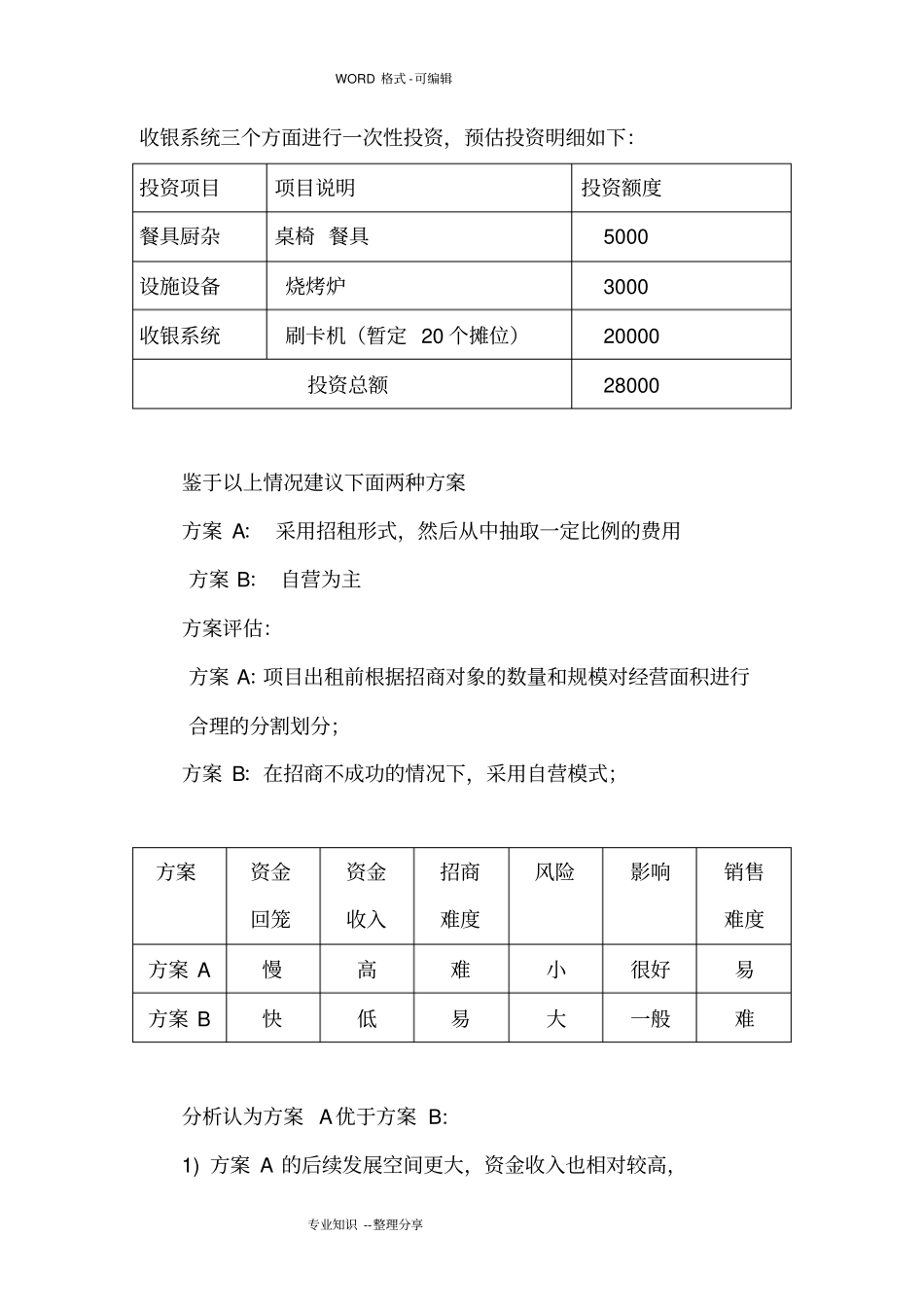 美食广场策划方案实施_第3页