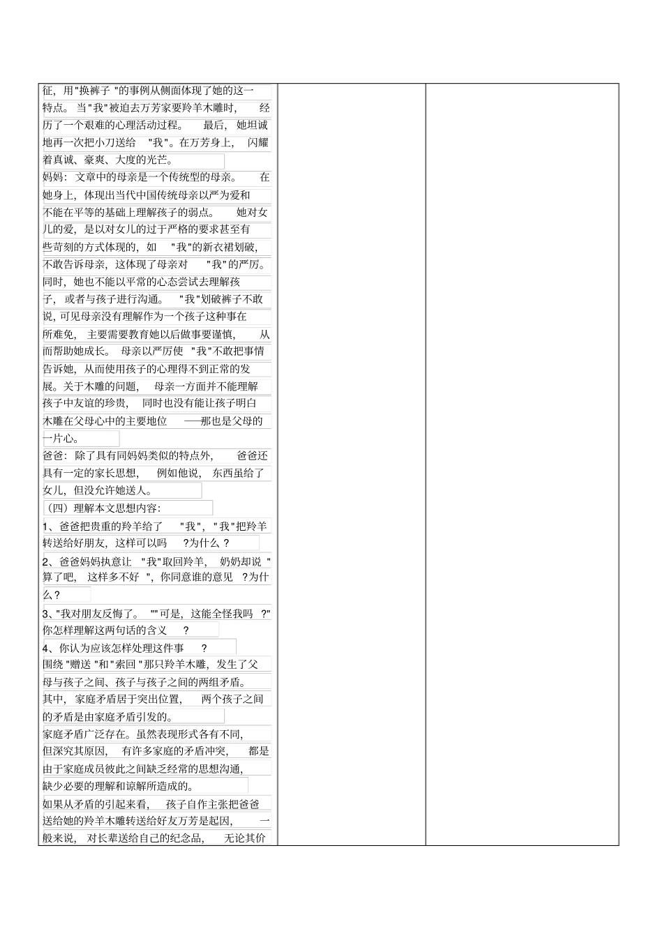 羚羊木雕教学设计五_第3页