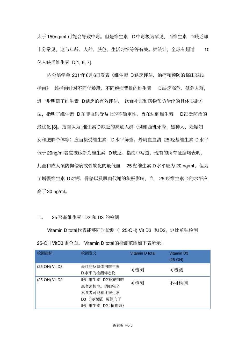 羟基维生素D的临床检测_第2页