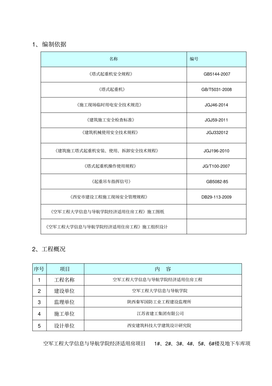 群塔作业施工方案_群塔作业方案_第1页
