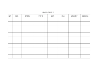 群成员信息登记