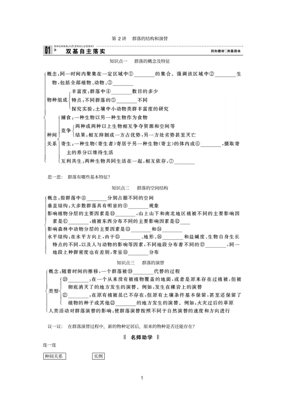群落的结构和演替_第1页