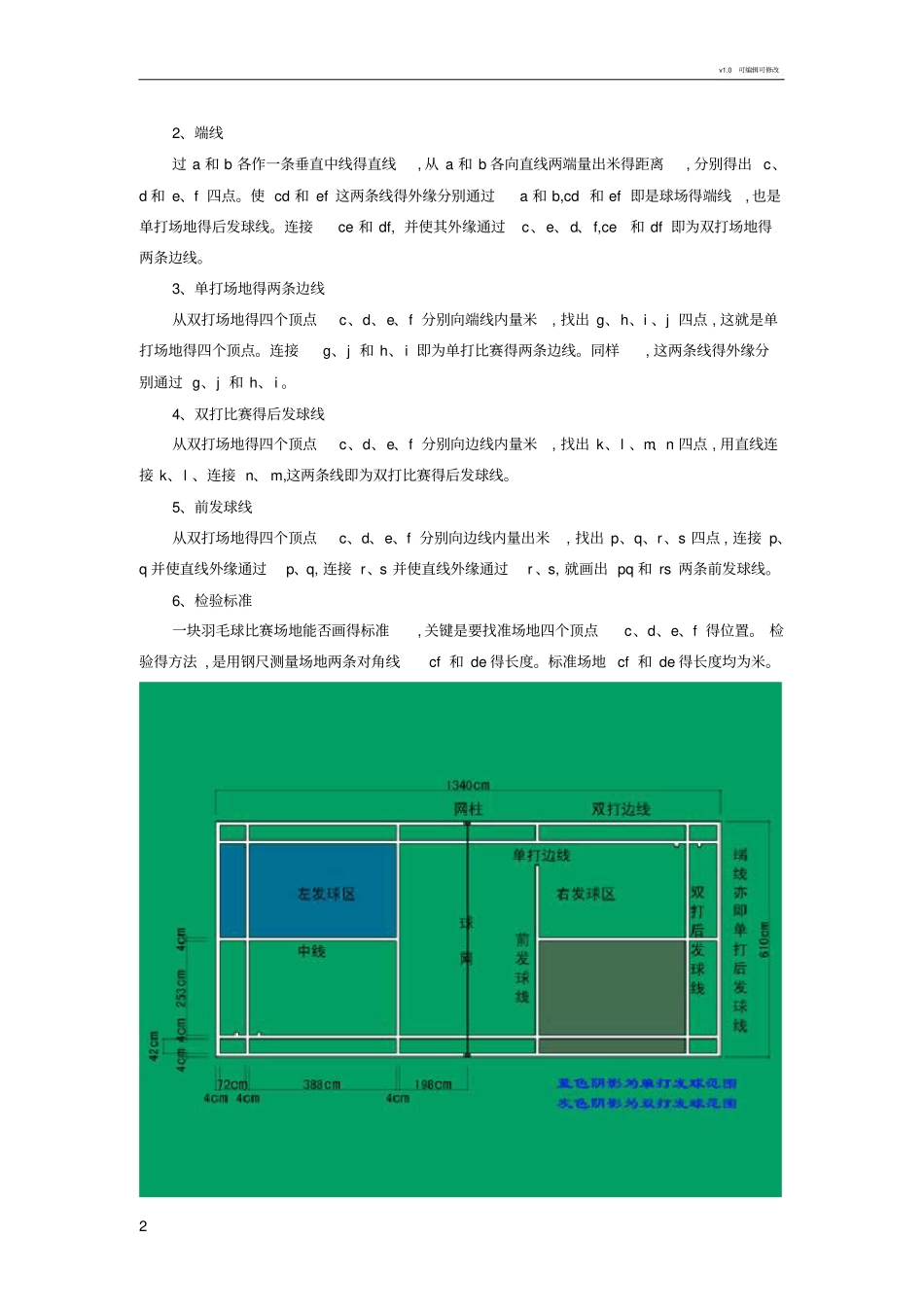 羽毛球场地标准尺寸_第2页