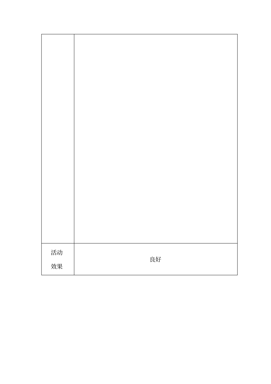 羽毛球兴趣小组活动记录表_第3页