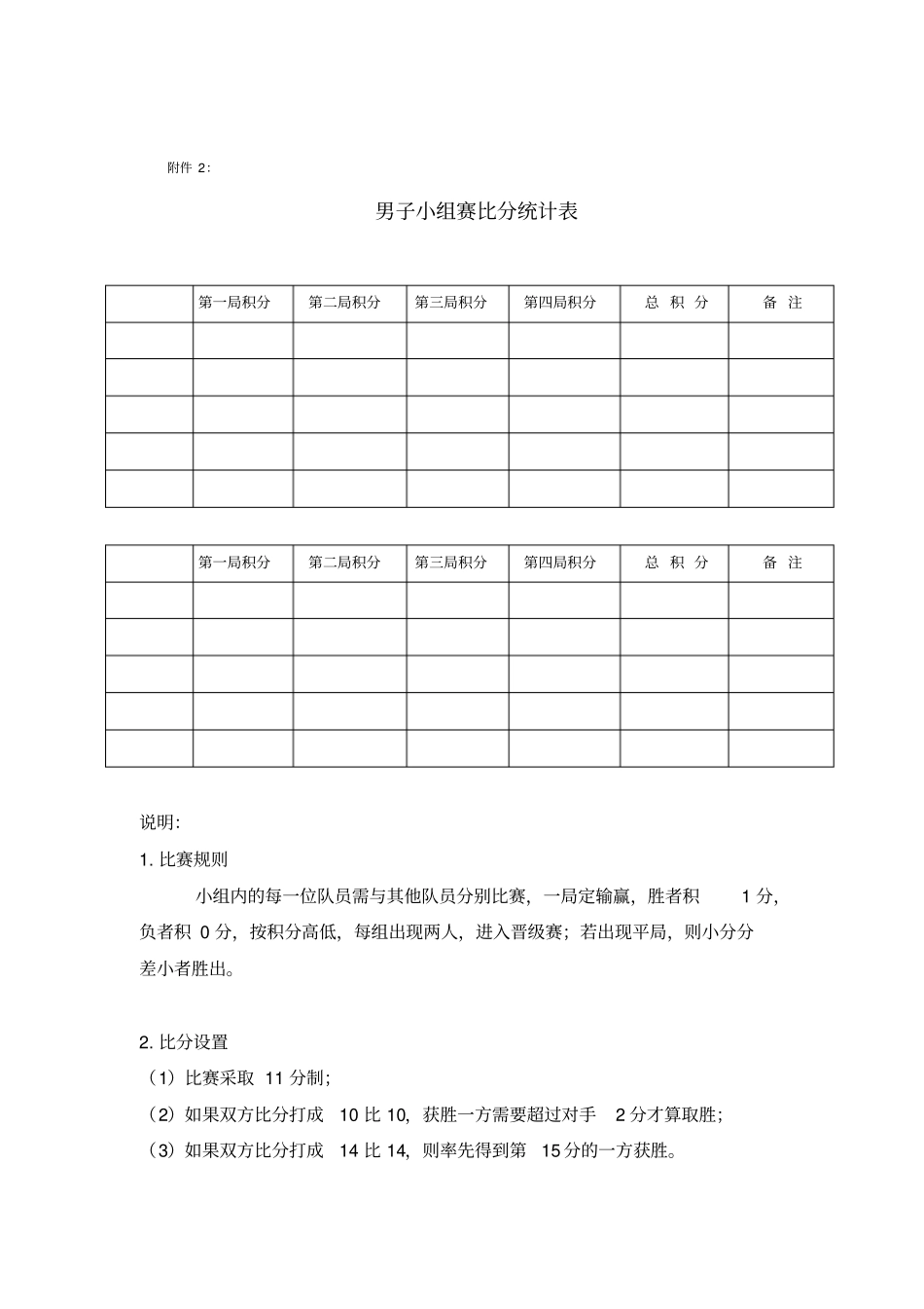 羽毛球比赛的竞赛规则和计分方法_第2页