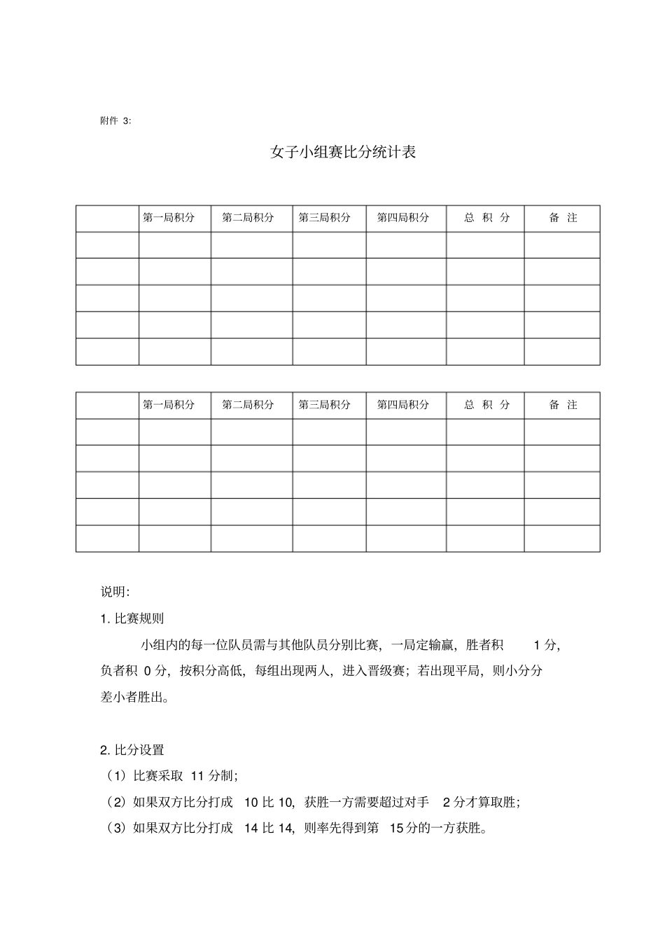 羽毛球比赛的竞赛规则和计分方法_第3页