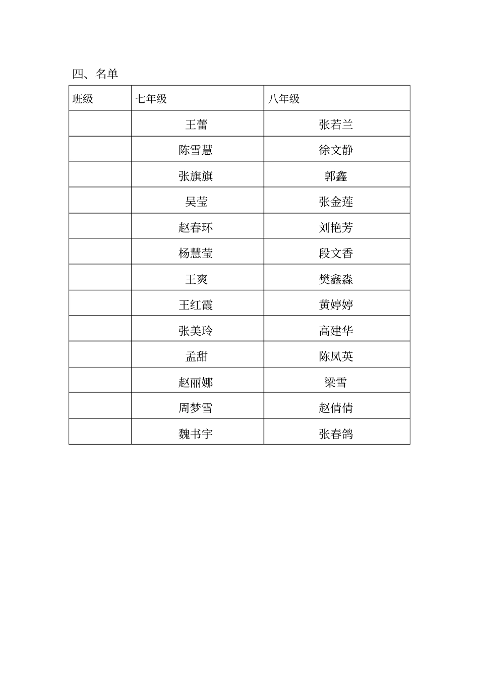 羽毛球社团活动计划_第2页