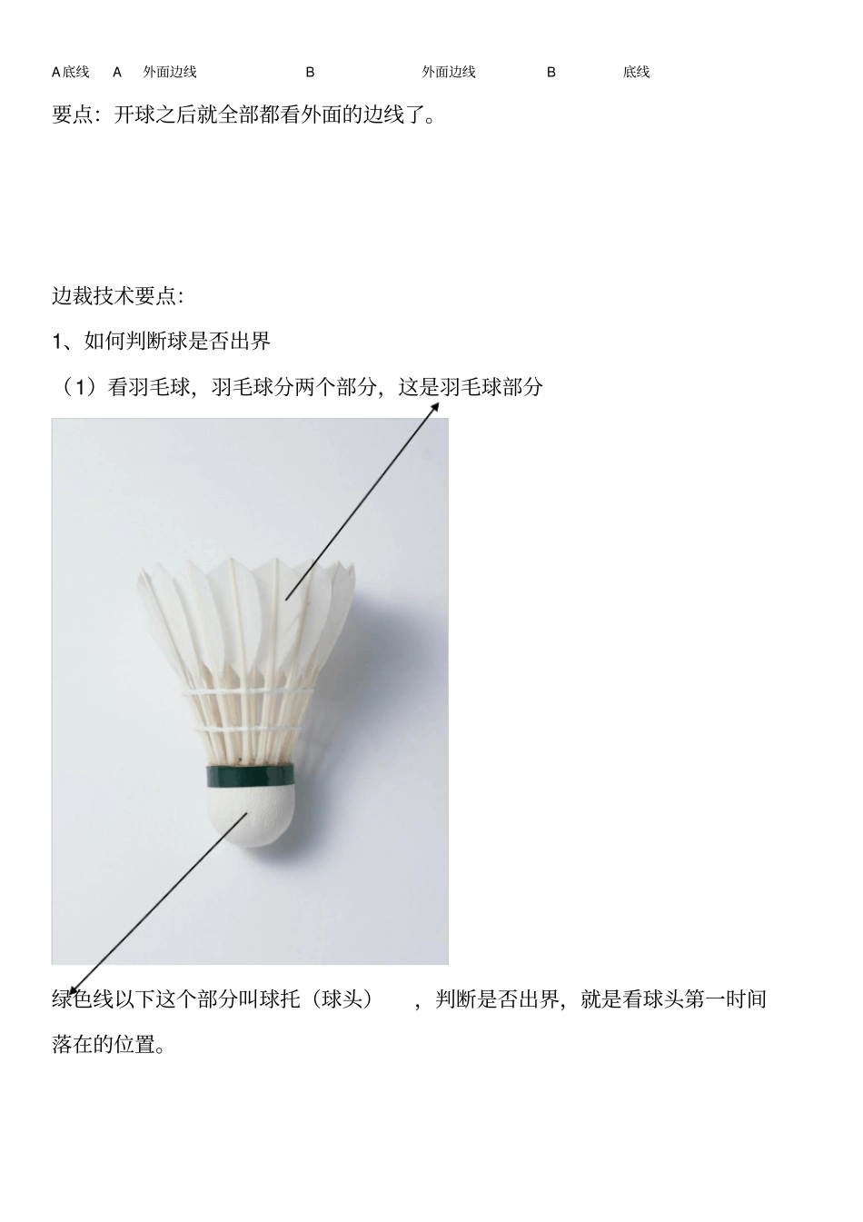 羽毛球边裁速成教材_第3页