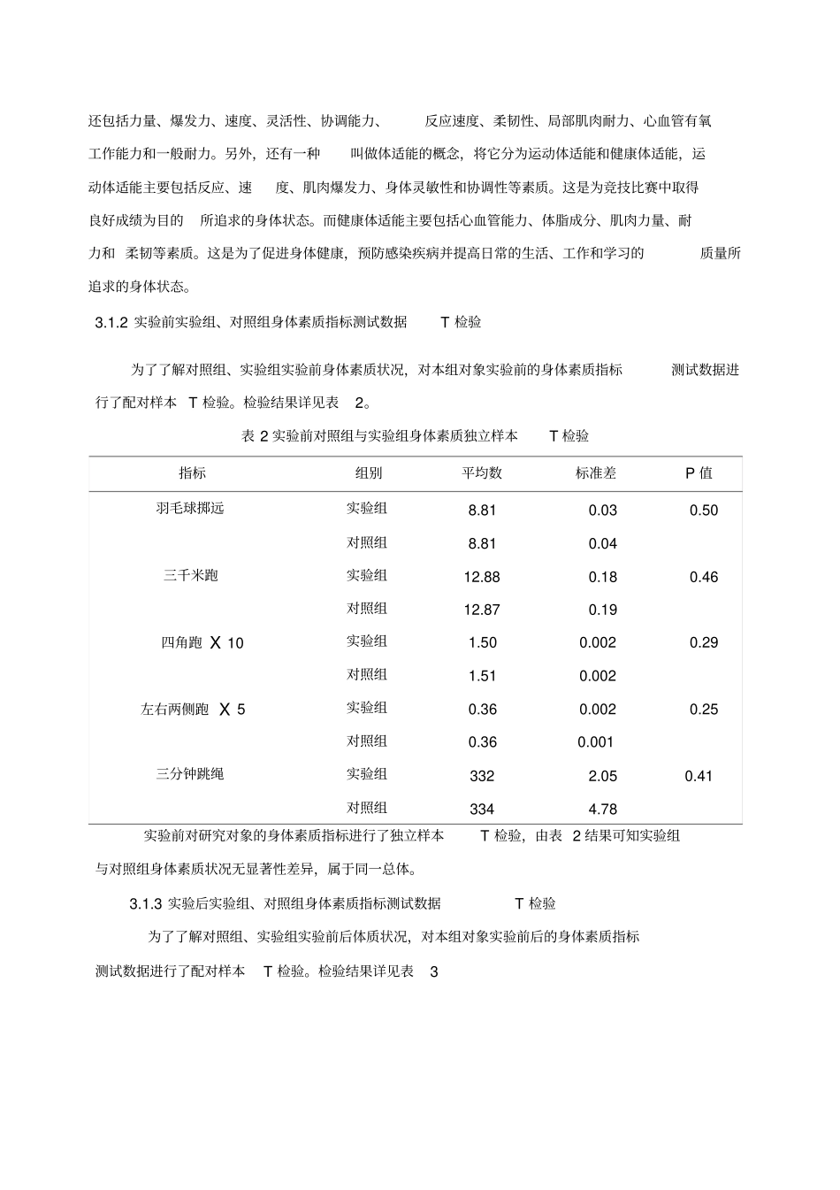 羽毛球训练之身体素质训练_第3页