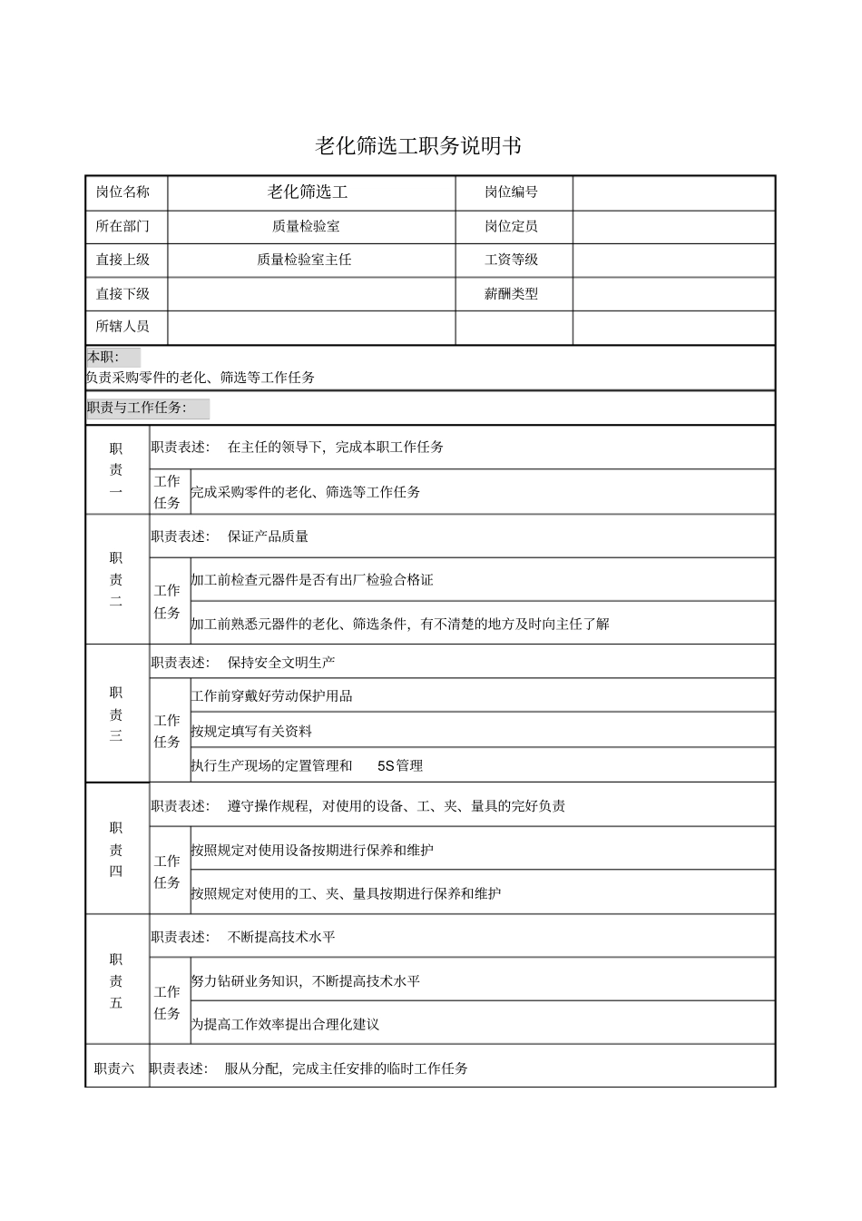 老化筛选工职务说明书_第1页