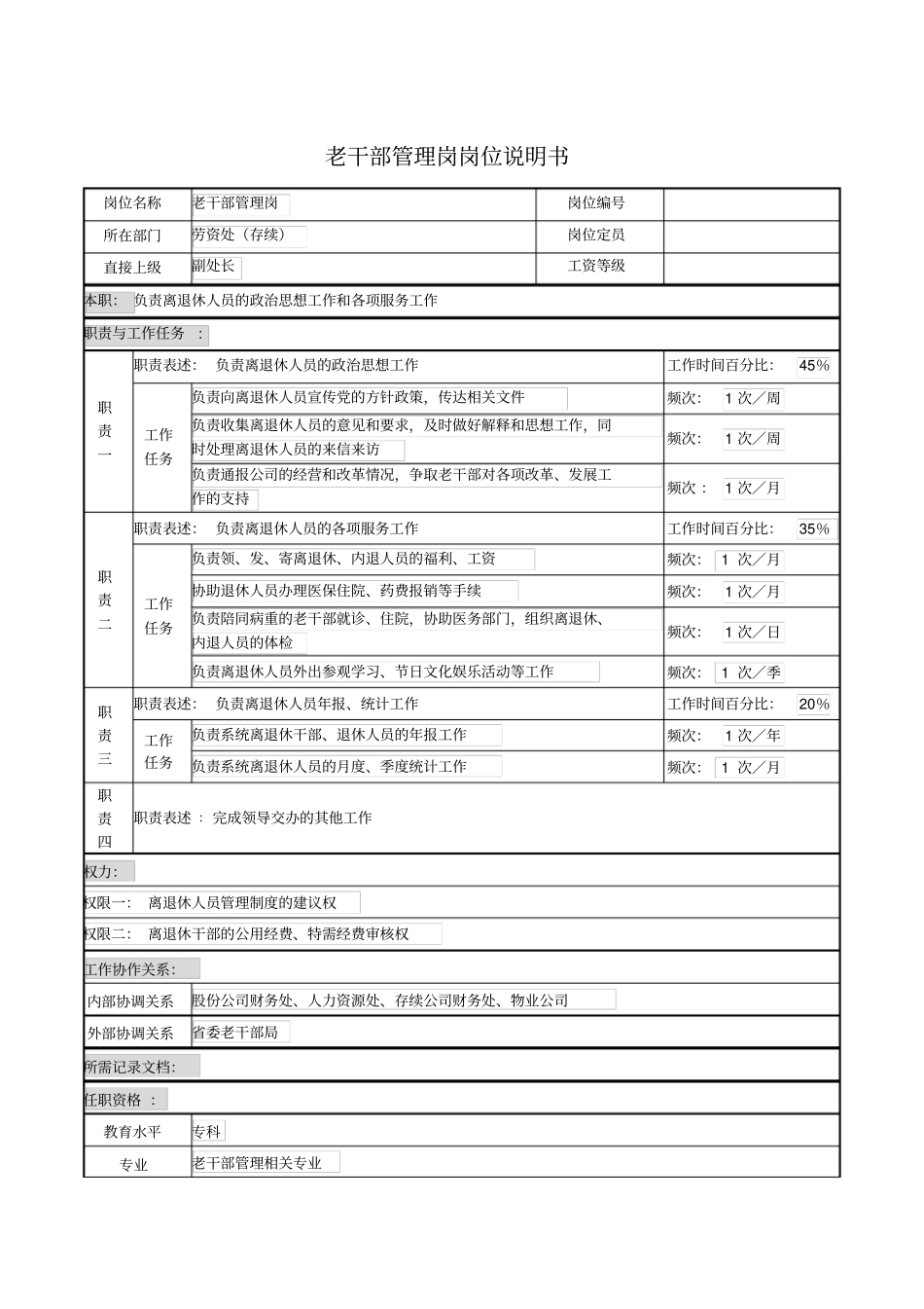 老干部管理岗岗位说明书_第1页