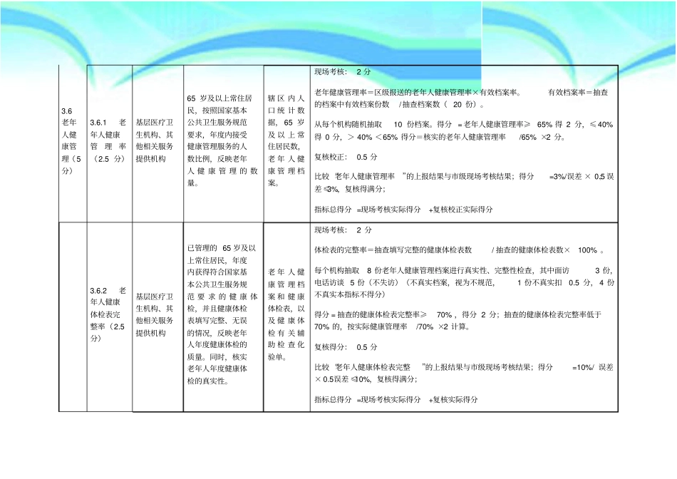 老年人健康管理考核表_第3页