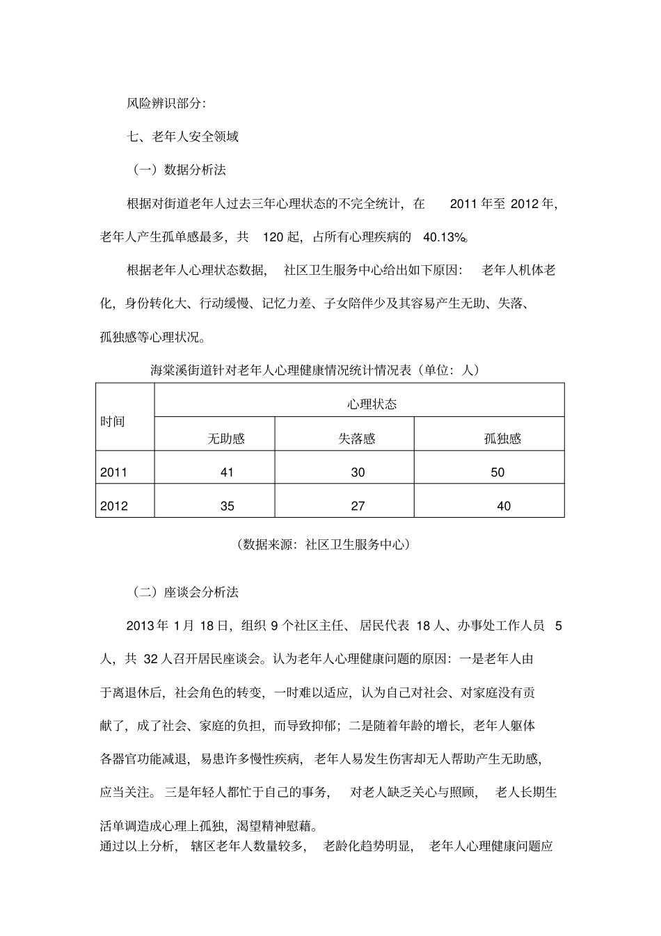 老年人心理健康安全促进项目_第1页