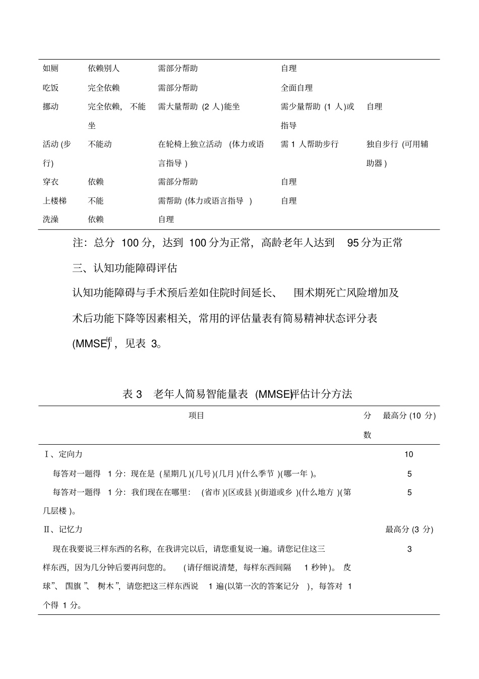 老年患者术前评价中国专家建议_第3页
