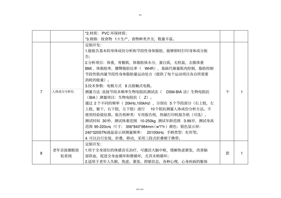 老年服务与管理专业智慧养老与健康管理实训室_第3页
