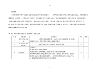 老年服务与管理专业智慧养老与健康管理实训室