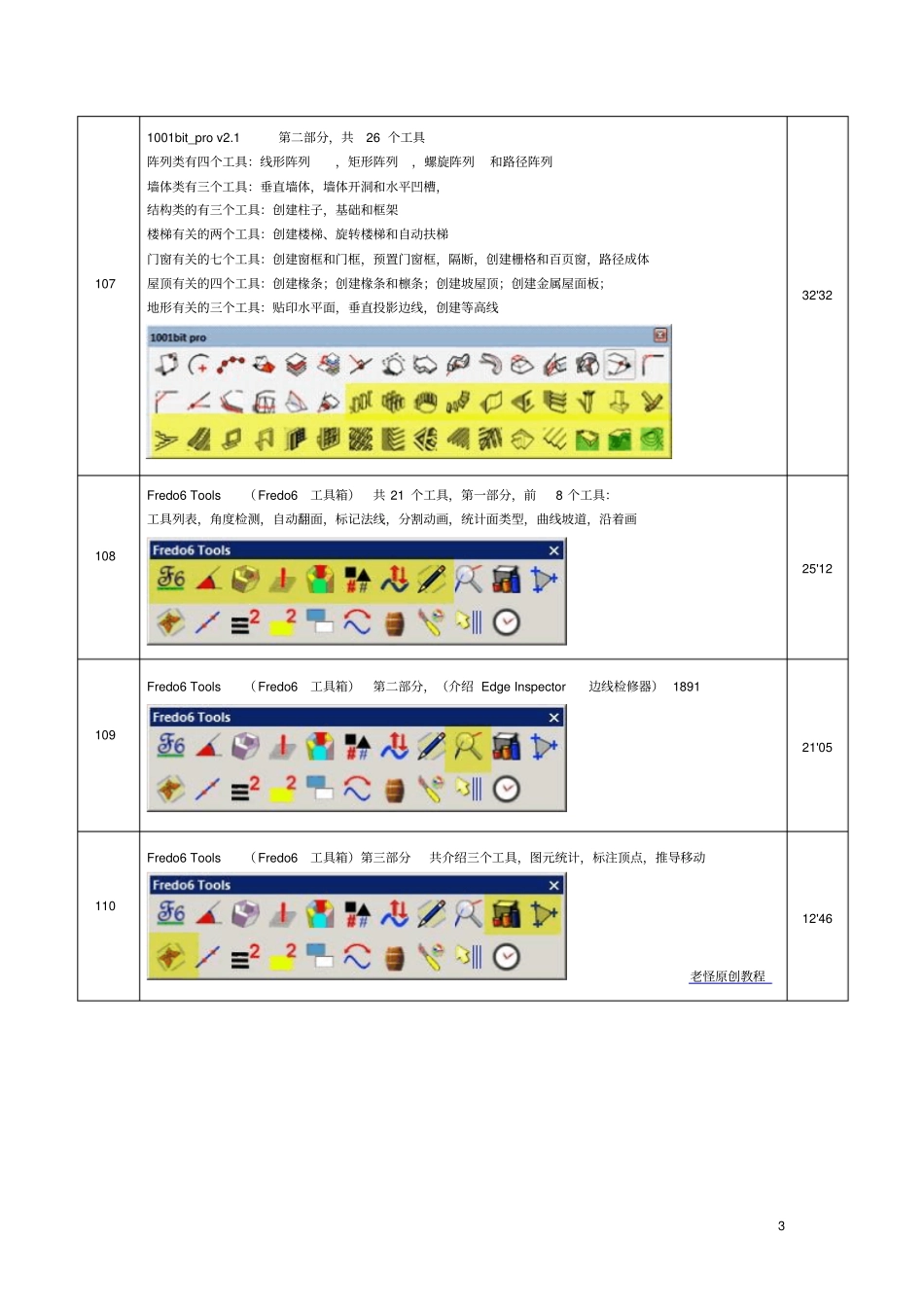 老怪SketchUp插件和曲面教程目录索引汇总_第3页
