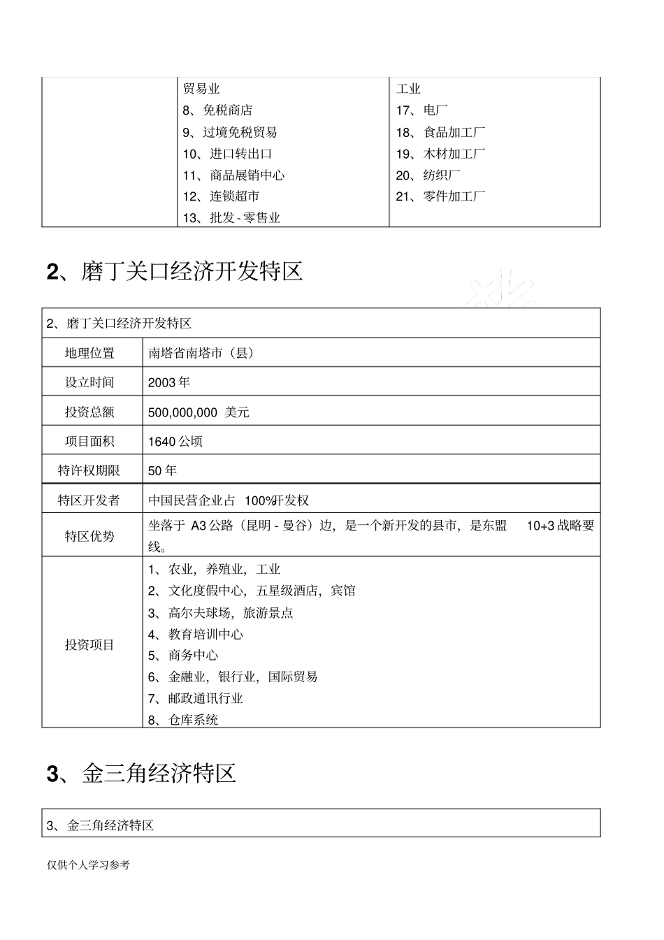 老挝十大经济特区_第2页